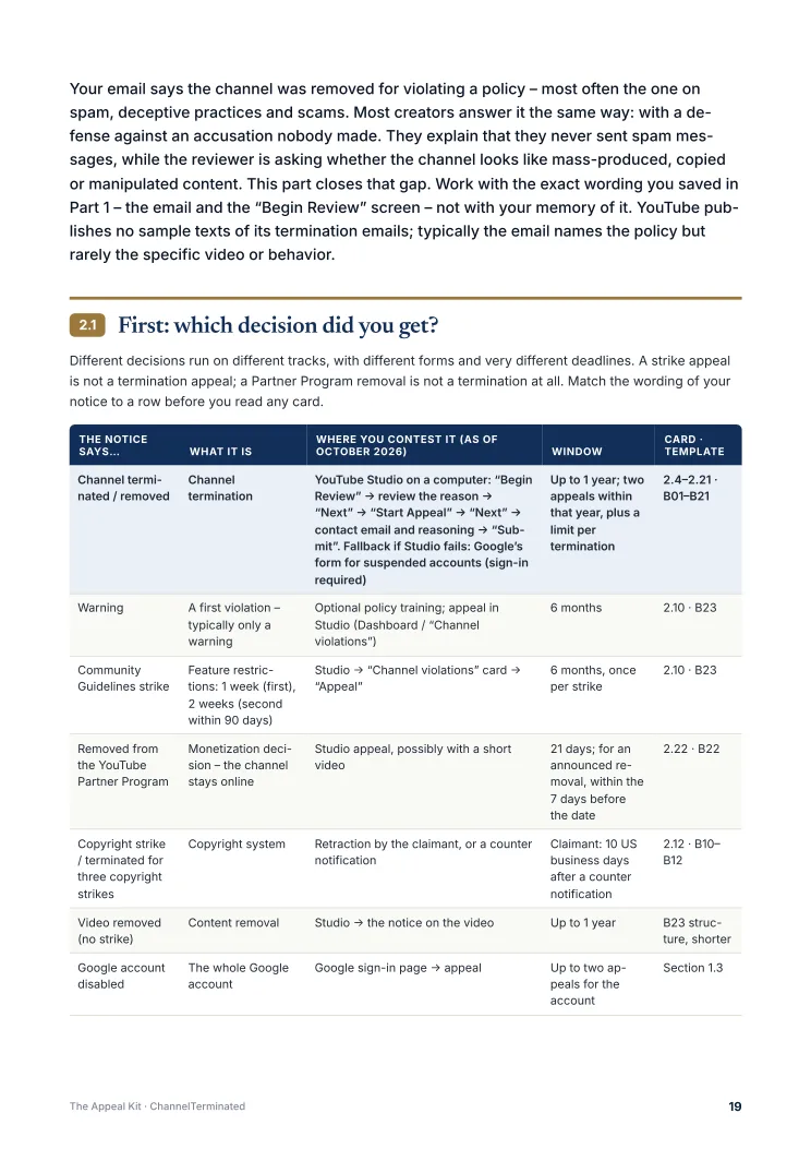 Part 2 – the Termination Reason Decoder (page preview)