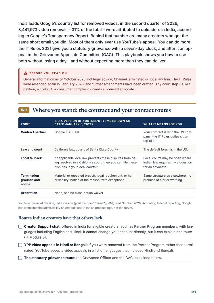 India playbook – Grievance Officer and GAC (page preview)